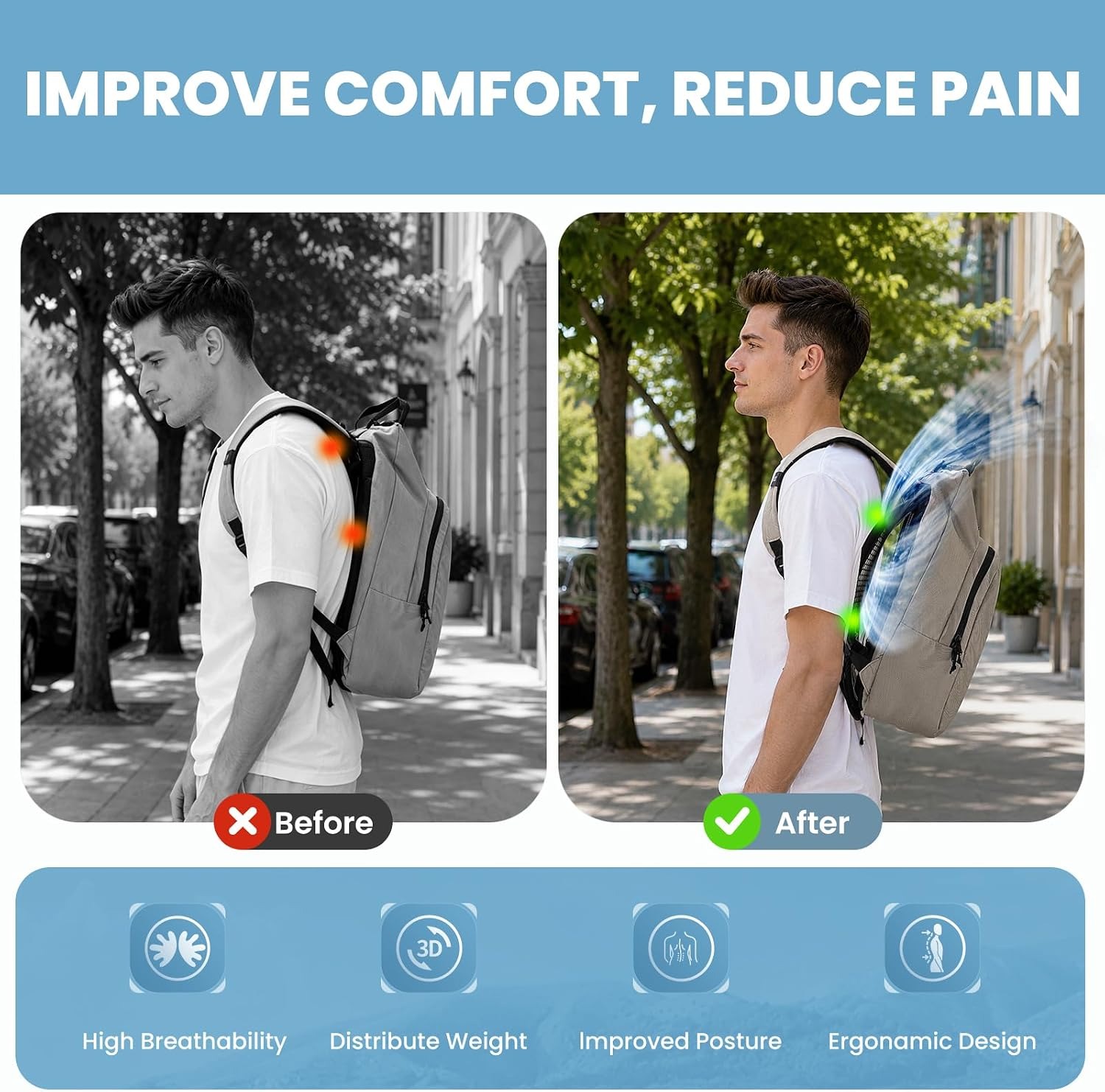 حقيبة ظهر خفيفة الوزن ذات تهوي - مراجعة Cycling Commute Backpack وسعره